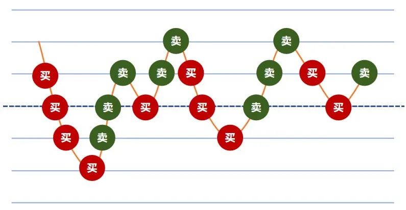 配资评价:安全与收益并重的四大优选平台深度测评 配资评价:安全与收益并重的四大优选平台深度测评