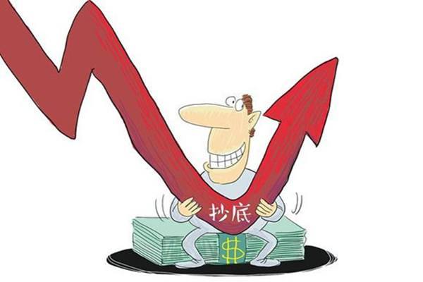 配资股票配资如何操作,新手必看五步流程与风控要点 配资股票配资如何操作,新手必看五步流程与风控要点